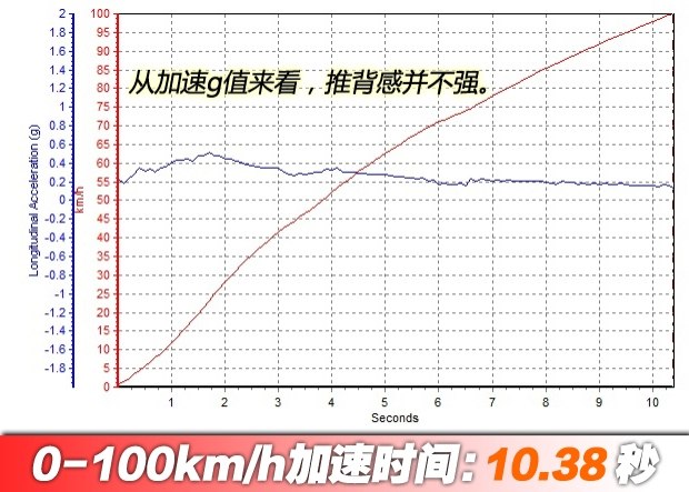 龙8官网之家
