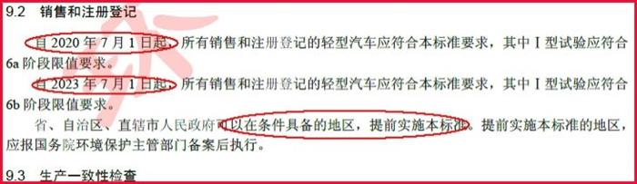 政策，国六排放标准,国六排放标准实施困难，中国龙8官网排放政策