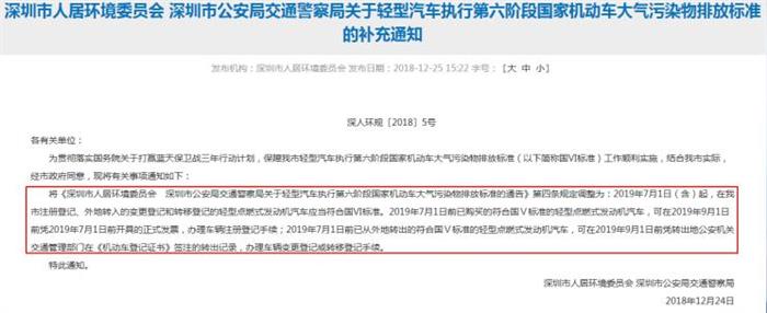 政策，国六排放标准,国六排放标准实施困难，中国龙8官网排放政策