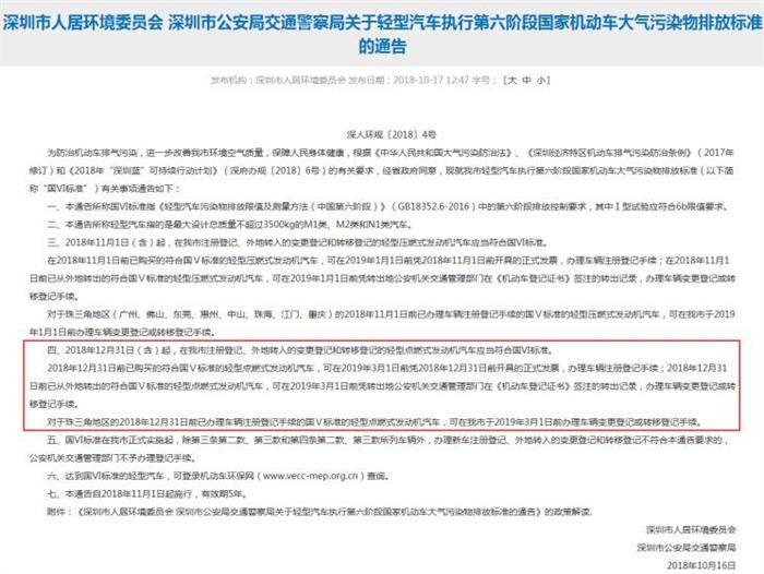 政策，国六排放标准,国六排放标准实施困难，中国龙8官网排放政策