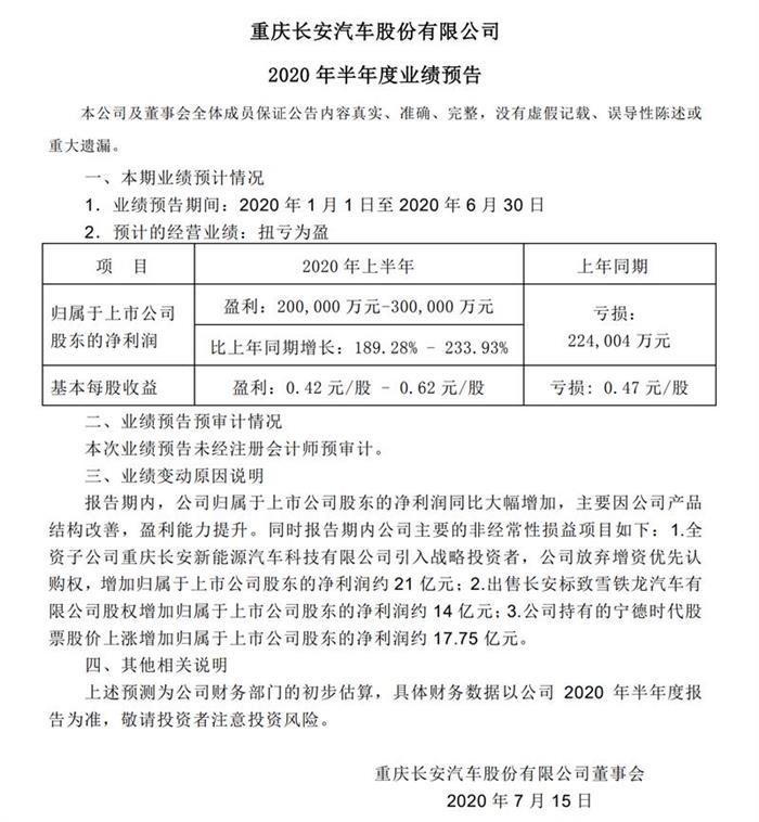 长安扭亏真相：卖车仍亏钱盈利靠投资？