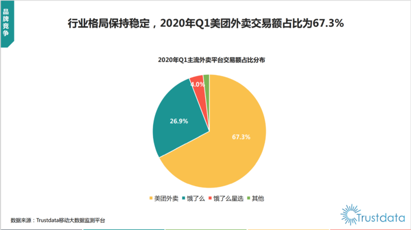 滴滴，滴滴IPO